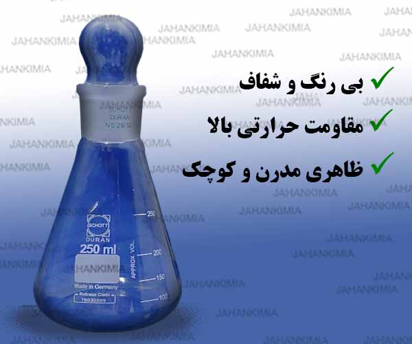 ارلن سر سمباده شیشه