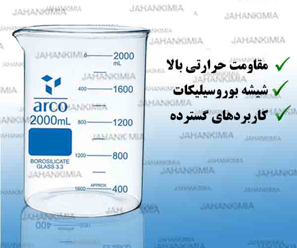 بشر آزمایشگاهی شیشه