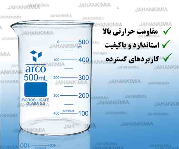 بشرهای شیشه ای آزمایشگاهی