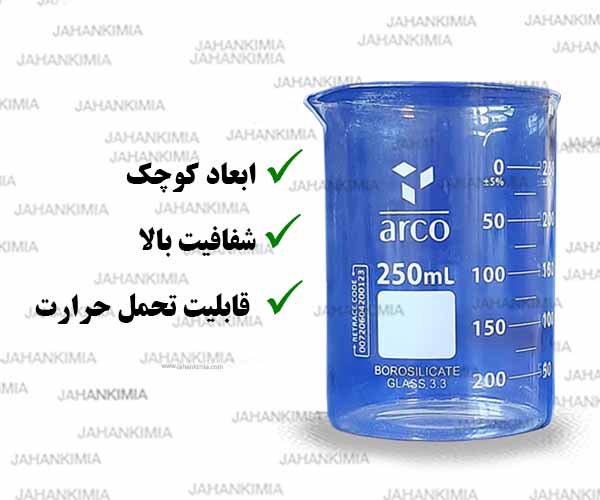 بشر شیشه ای