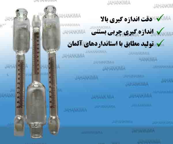 بوتیرومتر بستنی 