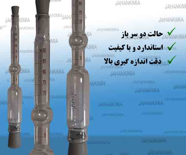 بوتیرومتر کره