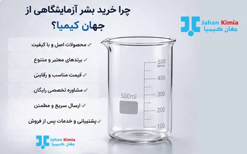 مزایای خرید بشر آزمایشگاهی از جهان کیمیا